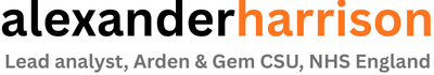 Alexander Harrison